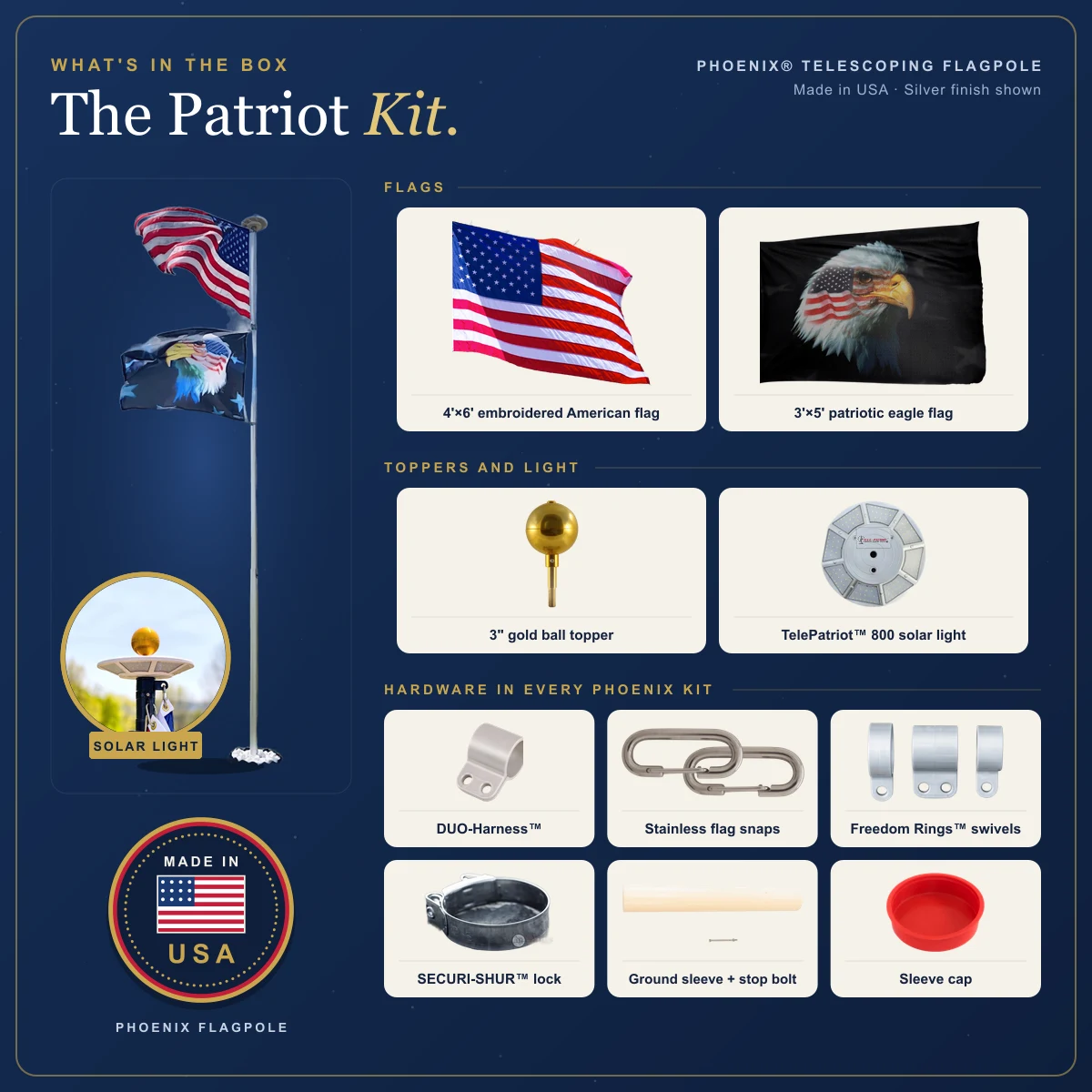 Everything in the Phoenix Patriot Kit: the Premier Kit plus the TelePatriot 800 solar light and eagle flag